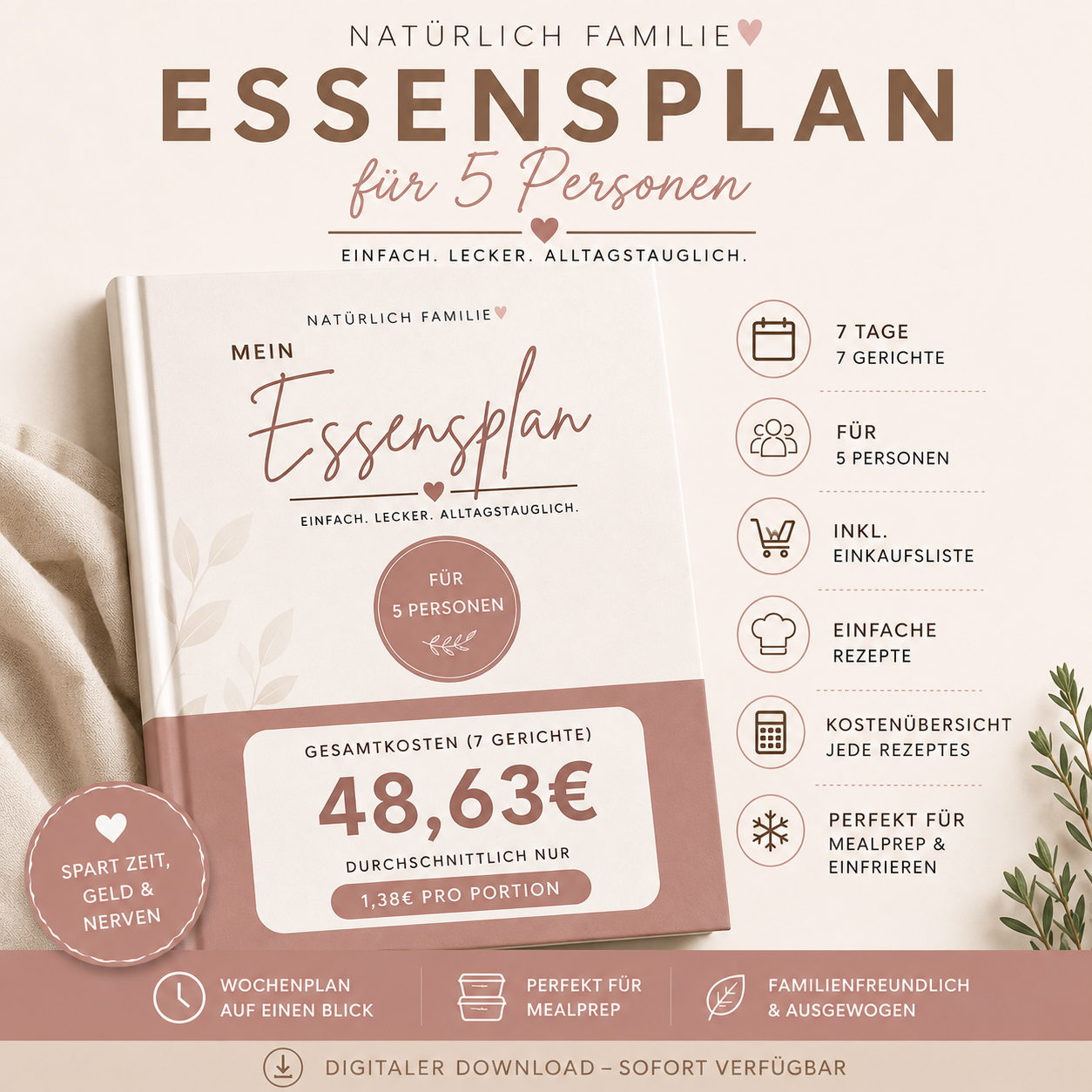 Essensplan #0004 – 7 Familiengerichte für nur 48,63 €